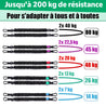 Élastiques de résistance GymKross colorés avec mousquetons, allant de 7 kg à 40 kg chacun, cumulables jusqu’à 200 kg pour musculation progressive à domicile