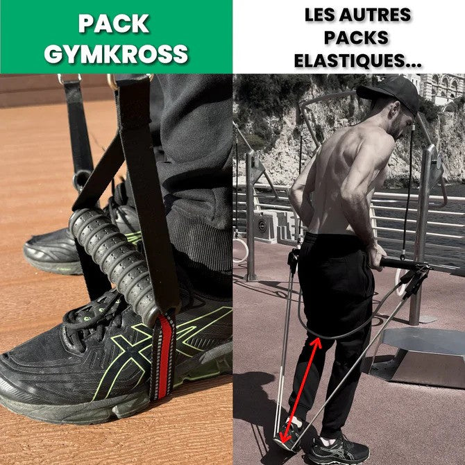 Comparaison entre le pack GymKross, avec des sangles de pieds sécurisées et des poignées antidérapantes, et un autre pack d'élastiques moins stable, illustrant la supériorité en termes de sécurité et de confort.