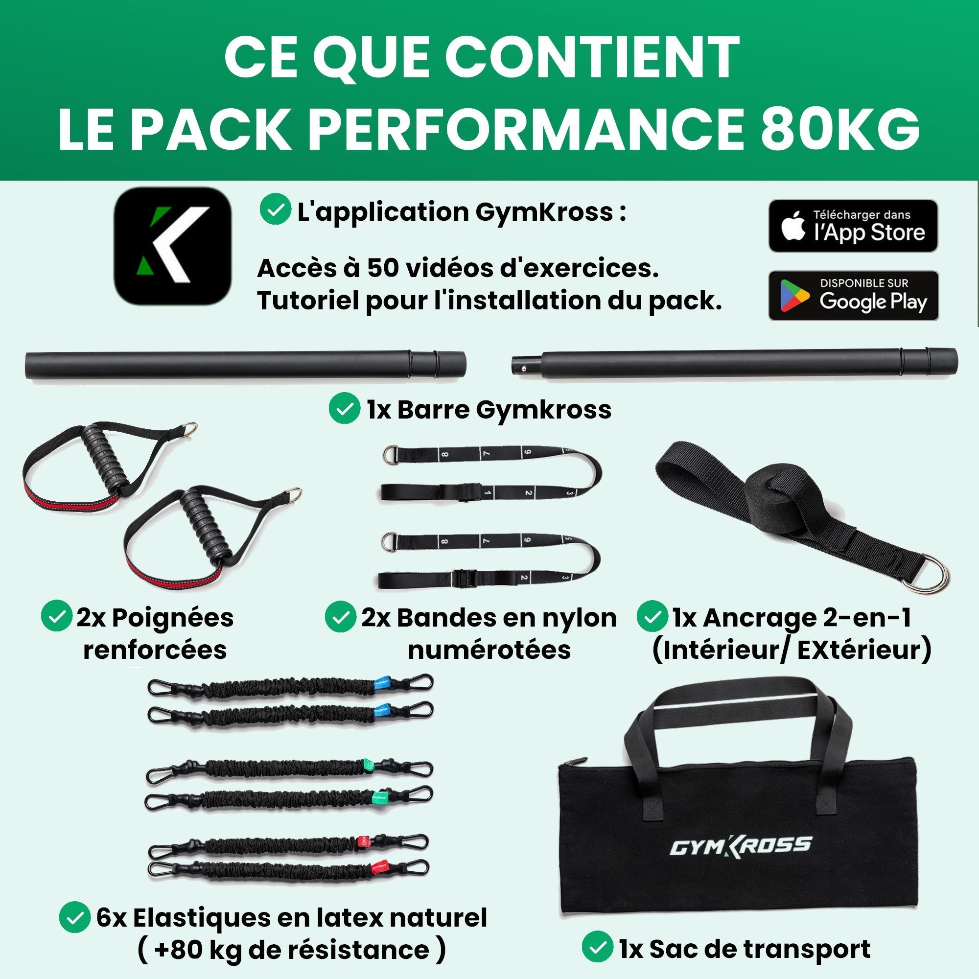 Pack GymKross Performance 80kg - Contenu et Détails. Application GymKross avec accès à 50 vidéos d'exercices et tutoriel d'installation, 1 barre GymKross, 2 poignées renforcées, 2 bandes en nylon numérotées, 1 ancrage 2-en-1 intérieur/extérieur, 6 élastiques en latex naturel de plus de 80 kg de résistance, 1 sac de transport. Téléchargez l'application GymKross sur l'App Store ou Google Play.